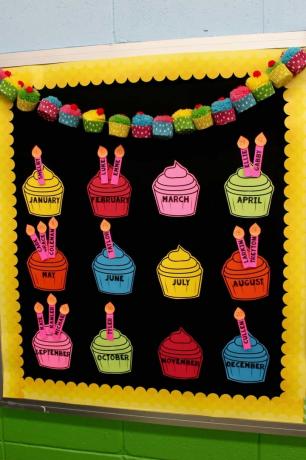 Leckere Cupcake-inspirierte Geburtstagskalender
