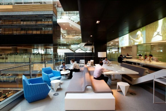 ANZ business center moderne kontormødeområder